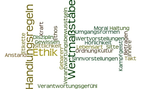 Begriff Aus Der Ethik Ethik Wissen und Definition - Was ist Ethik? - Plakos Akademie