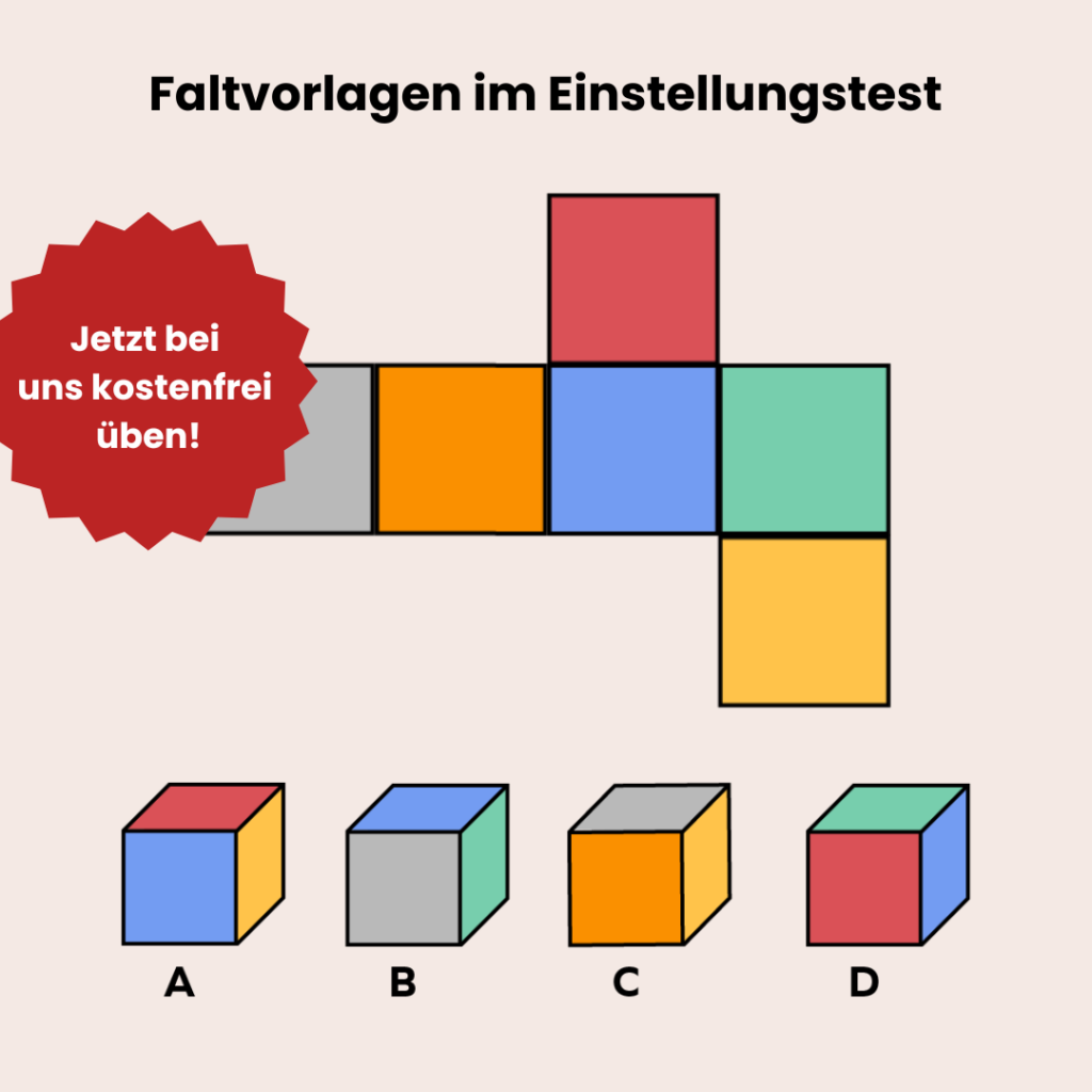 EQ Test kostenlos - Emotionale Intelligenz testen - Plakos Akademie