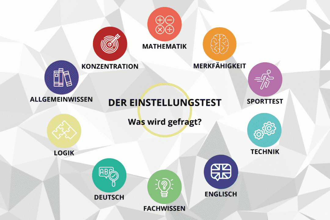 ᐅ Einstellungstest-Vorbereitung Mit Online-Testtrainer, Büchern Und Apps!