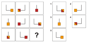 Matrizentest im Auswahlverfahren - Beispiel 03