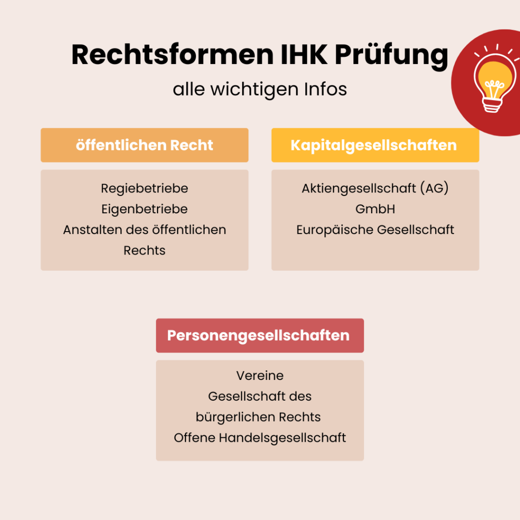 Rechtsformen IHK Pr fung Alle Wichtigen Infos rechtsformen-ihk-pr-fung-alle-wichtigen-infos
